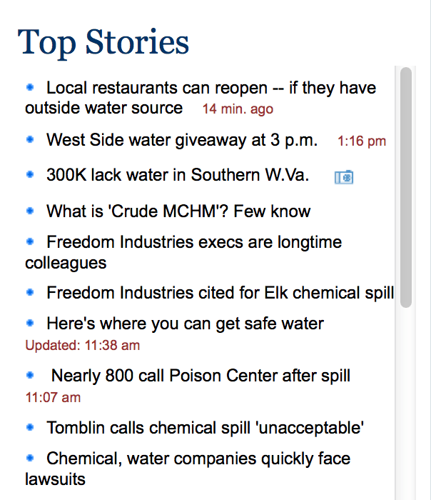 This Is The List Of Stories On The Front Page Of The West Virginia Gazette - A Paper Now Obsessed With Water.
