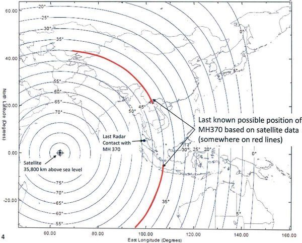 Malaysian Authorities Released A Map Showing That The Last Satellite Signal Received From The Plane Had Been Sent From A Point Somewhere Along One Of Two Arcs Spanning Large Distances Across Asia.
