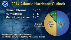 Noaa Hurricane Season 2014