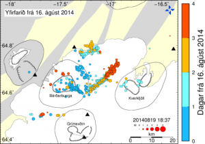 This Is A Summary Map Of All Manually Revised Earthquakes Since The Onset Of The Swarm, Which Illustrates The Migration Of Earthquake Activity During The Last Days. Earthquakes In The Map Are Colourcoded By Time, Dark Blue Dots Show The Onset Of The Swarm On Saturday, Orange Dots Tuesday's Events Until 19:00, Light Blue And Yellow Are The Days In Between. The Time Scale Is Days Since The Onset Of The Swarm.