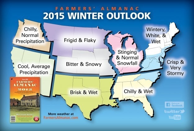2015 Winter Outlook